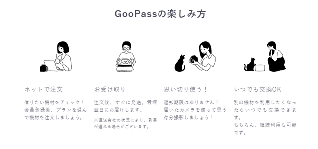 GooPassはいつでも解約できて気軽に始められるサービス